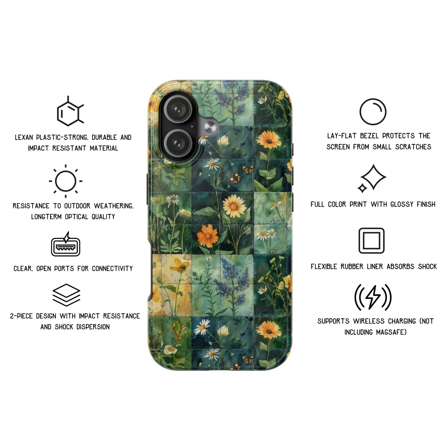 Green Patchwork Wildflower Phone Case